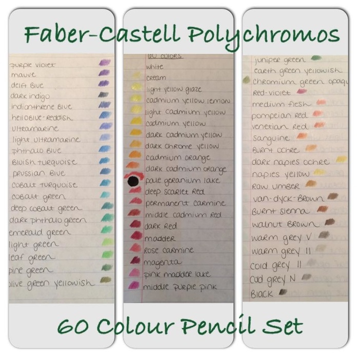 Prismacolor vs Polychromos Colour Comparison Charts - Rachel