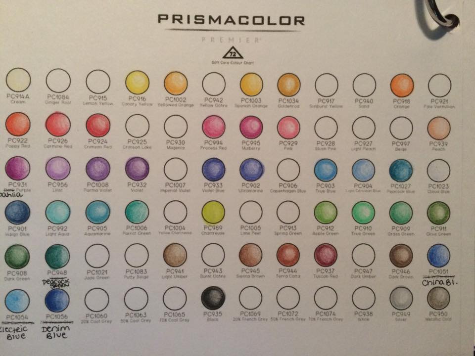 Polychromos vs. Prismacolor! - Colour with Claire